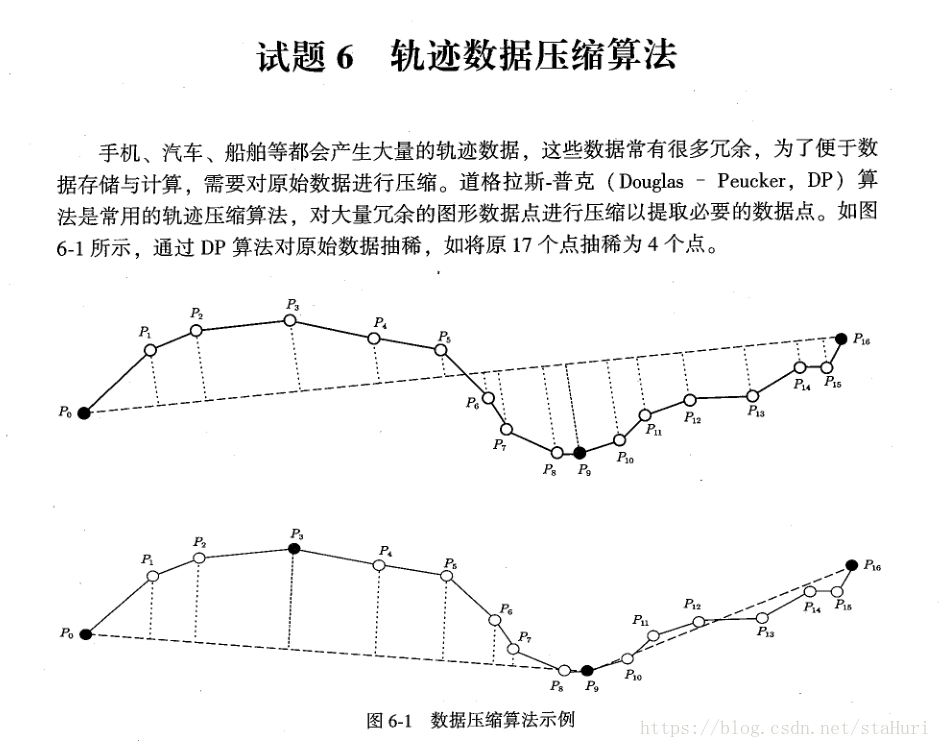 問題6-1