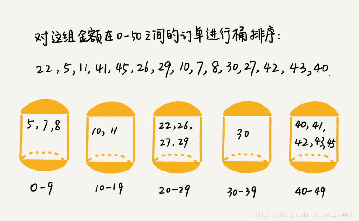 在這裡插入圖片描述