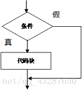 在這裡插入圖片描述