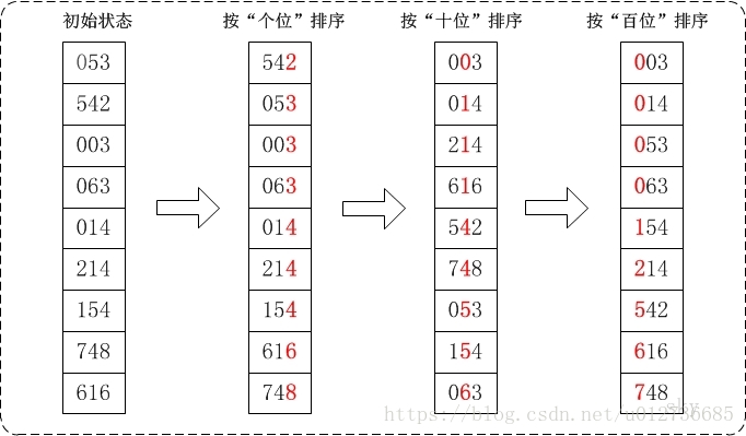 在這裡插入圖片描述