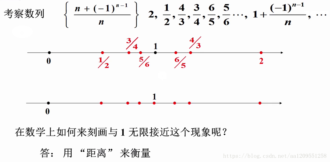 在這裡插入圖片描述