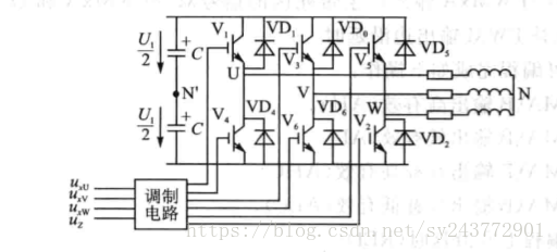 在这里插入图片描述