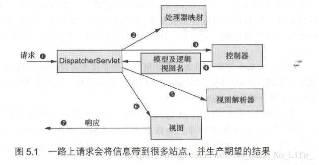 在這裡插入圖片描述