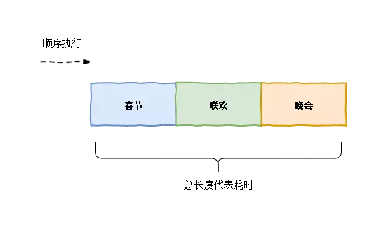 在這裡插入圖片描述