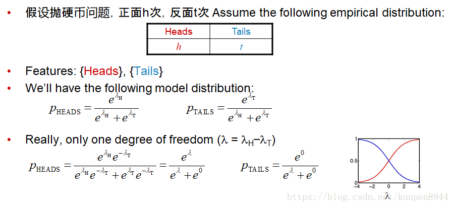 在這裡插入圖片描述