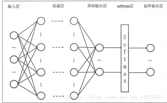 在這裡插入圖片描述