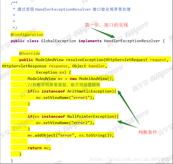 Springboot异常处理 自定义handlerexceptionresolver 五 爱吃西瓜的小松鼠的博客 程序员宅基地 程序员宅基地