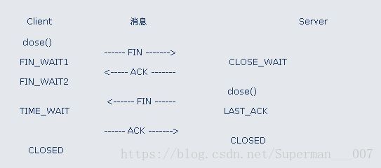 TCP服务器连接客户端数过多的问题