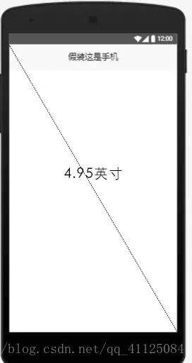手機4.95英寸，指的是手機對角線的長度
