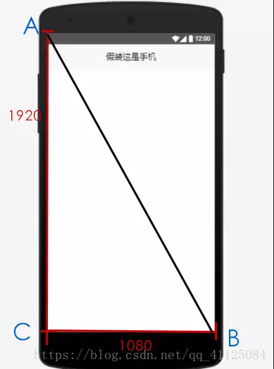 AC=1920，BC=1080，所以AB≈2203