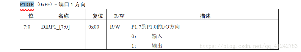 在這裡插入圖片描述