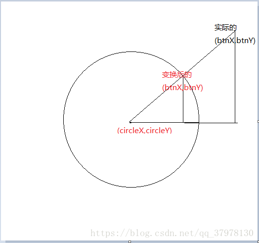 在這裡插入圖片描述