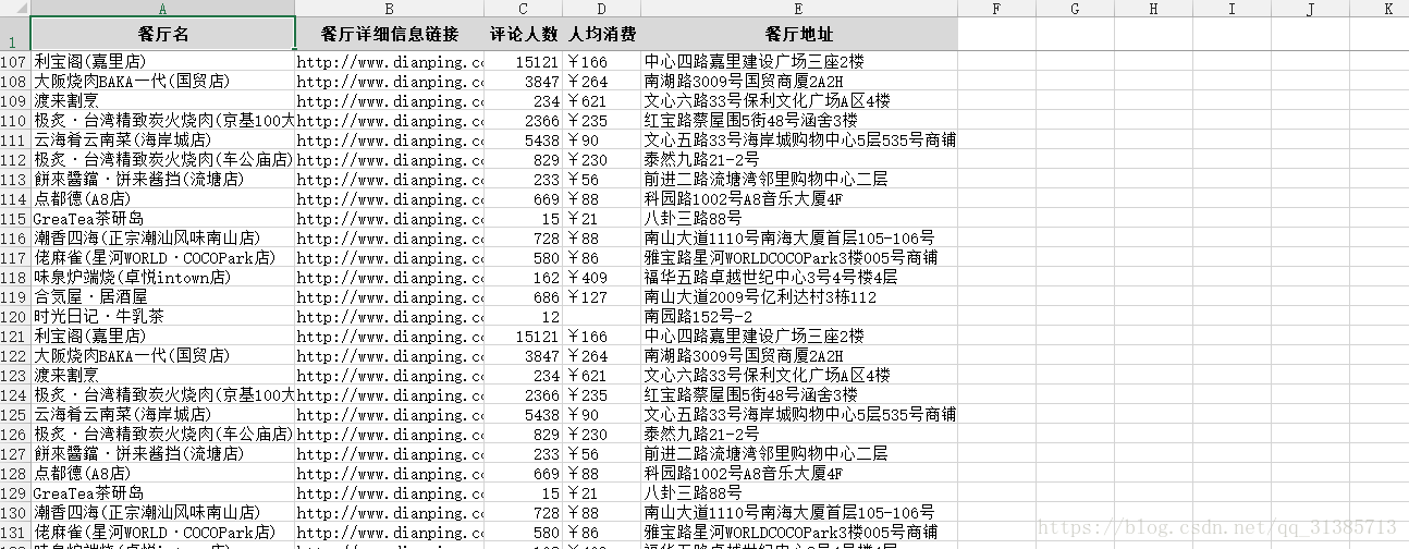 爬取資訊