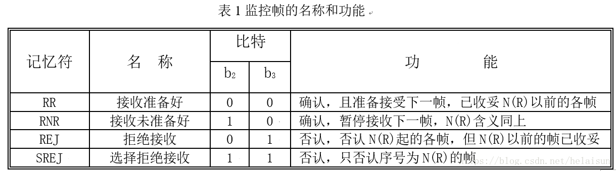 在這裡插入圖片描述