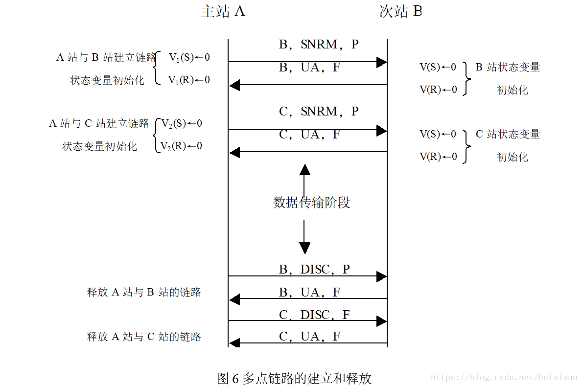 在這裡插入圖片描述