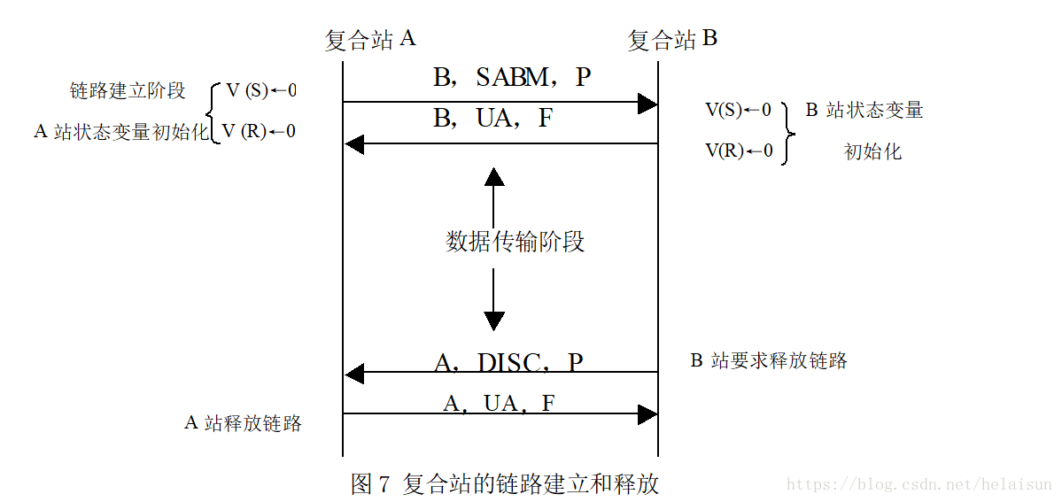 在這裡插入圖片描述