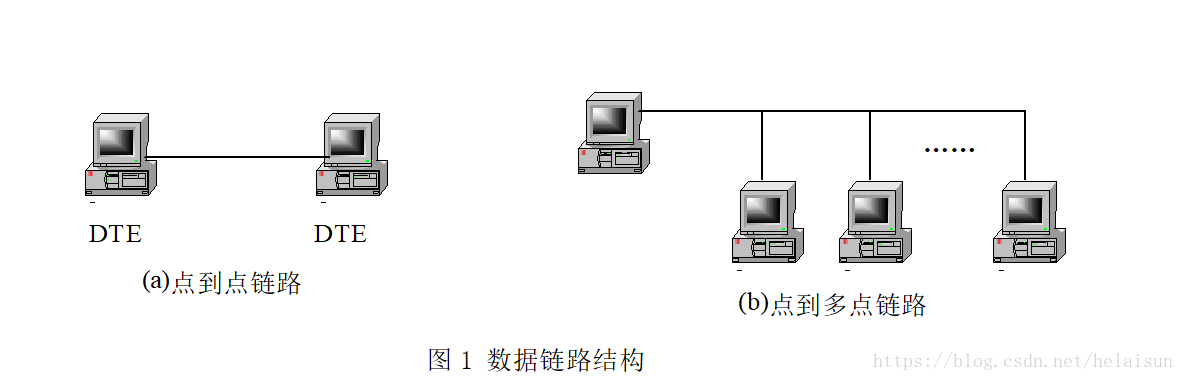 在這裡插入圖片描述