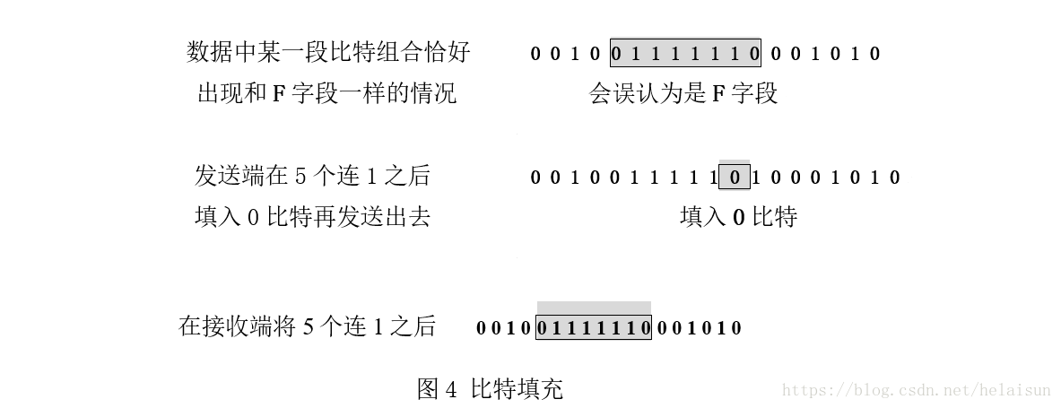 在這裡插入圖片描述