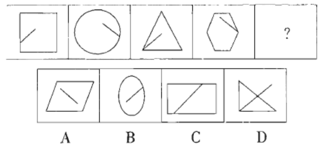 图形推理选择题_图形逻辑题解题技巧