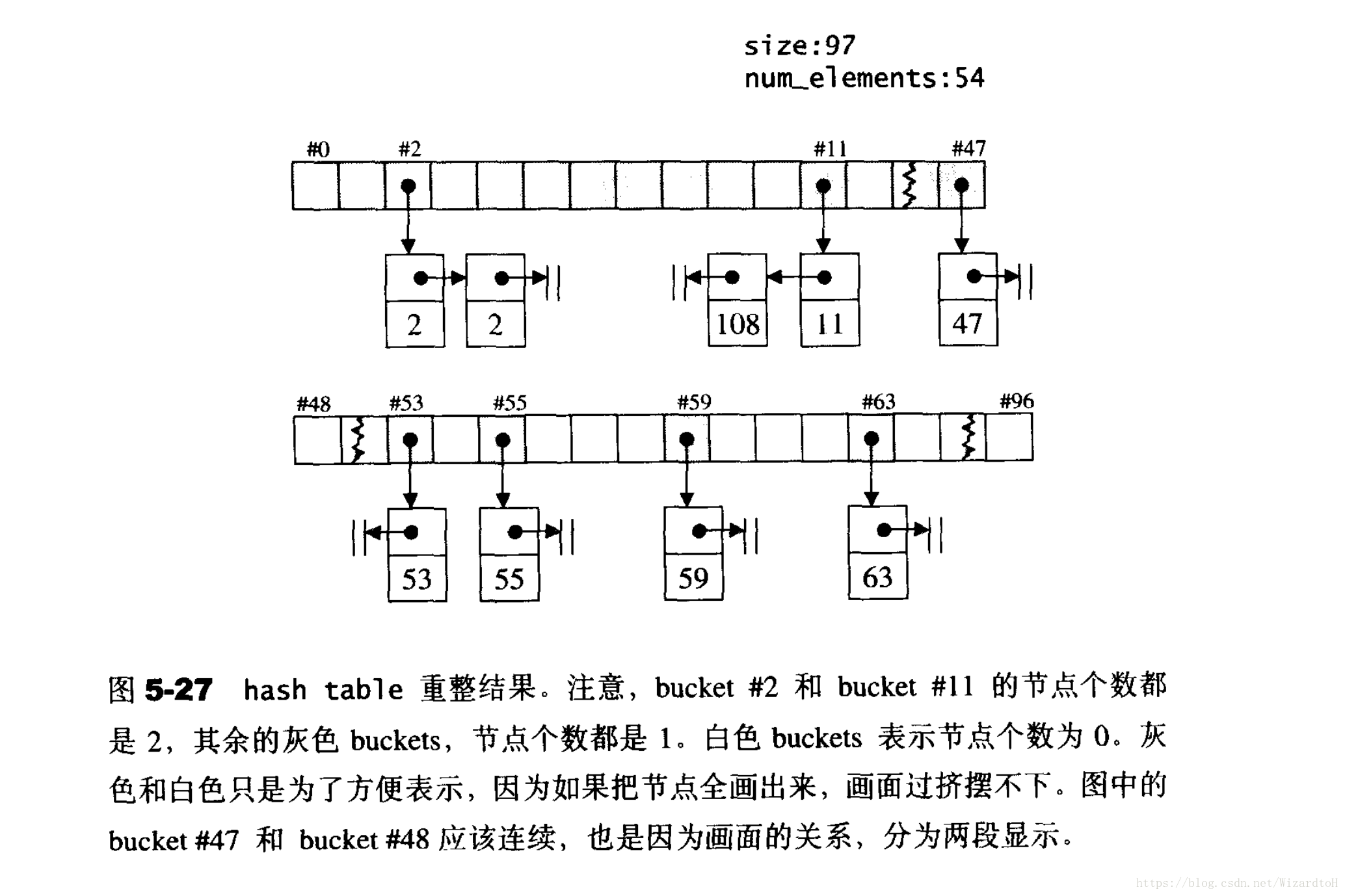 在這裡插入圖片描述