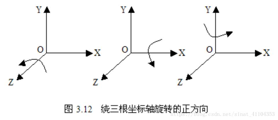 在這裡插入圖片描述