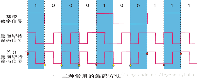 在這裡插入圖片描述