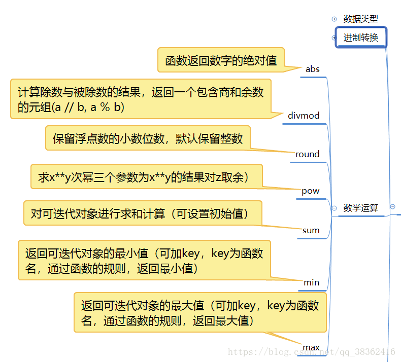 在這裡插入圖片描述