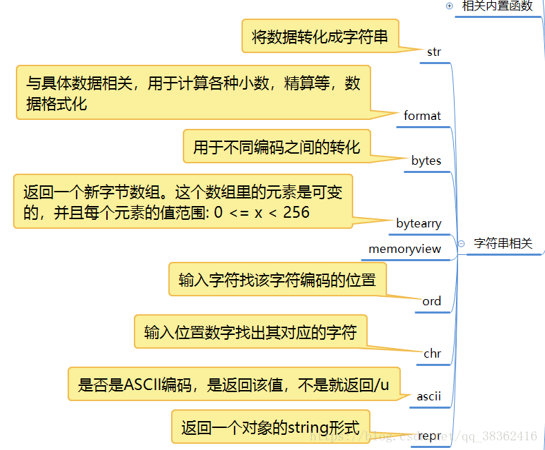 在這裡插入圖片描述