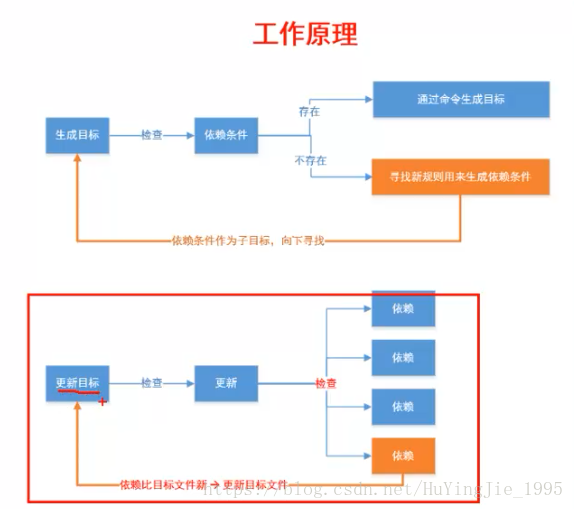 在這裡插入圖片描述