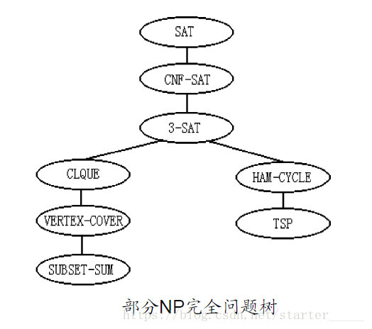 在這裡插入圖片描述