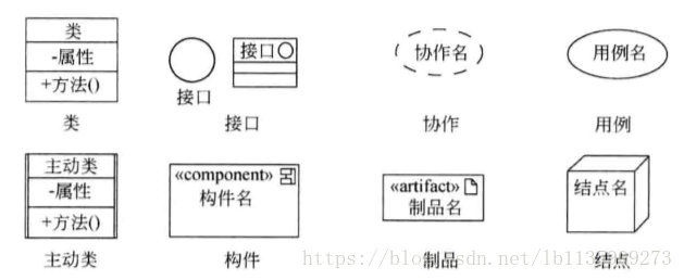 在這裡插入圖片描述