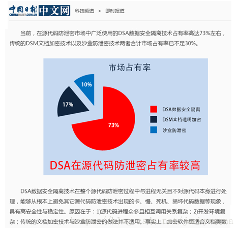 源代码防泄密DSA占有率