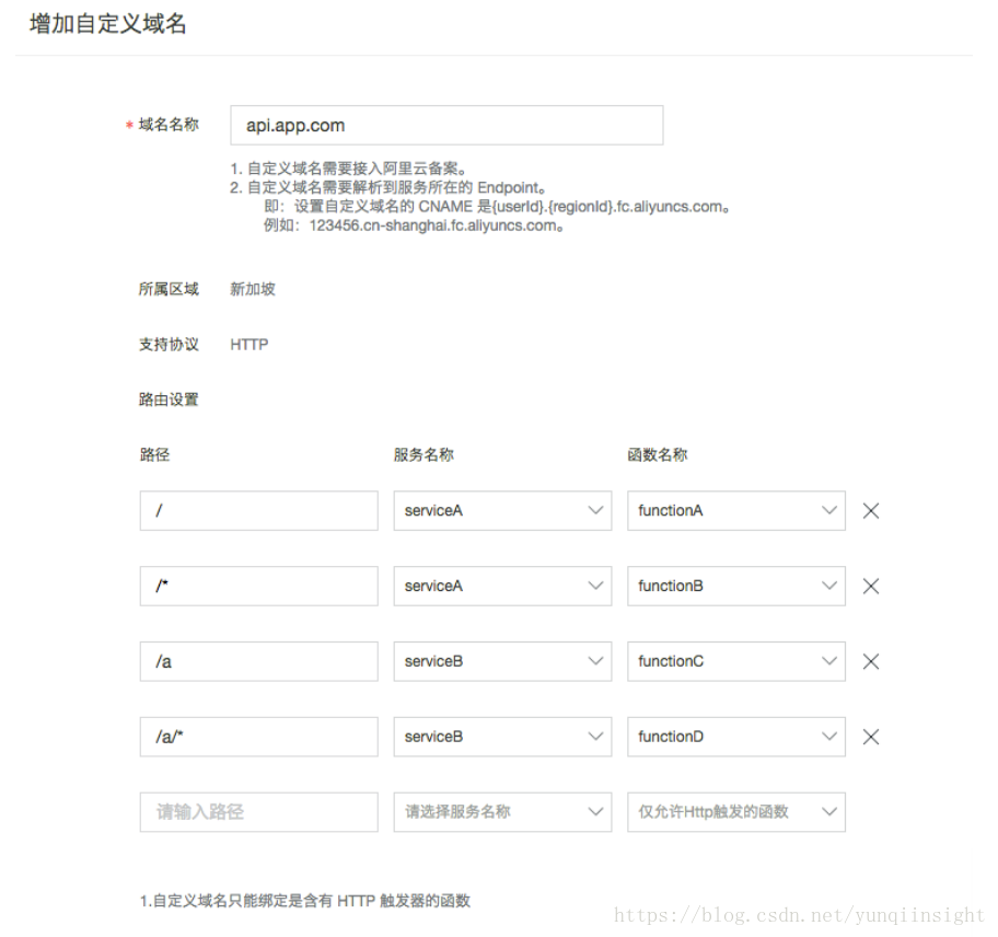 函数计算搭建 Serverless Web 应用（三）- 三分钟搭建 Web 应用