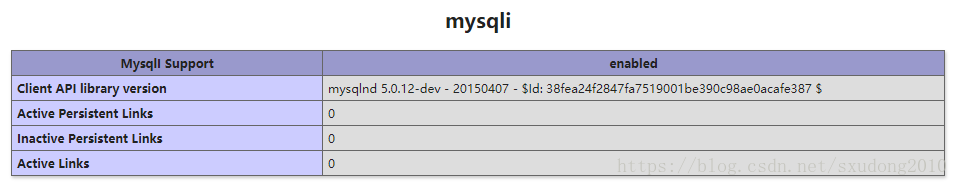 Fatal error: Uncaught Error: Call to undefined function mysqli_connect() in XXX