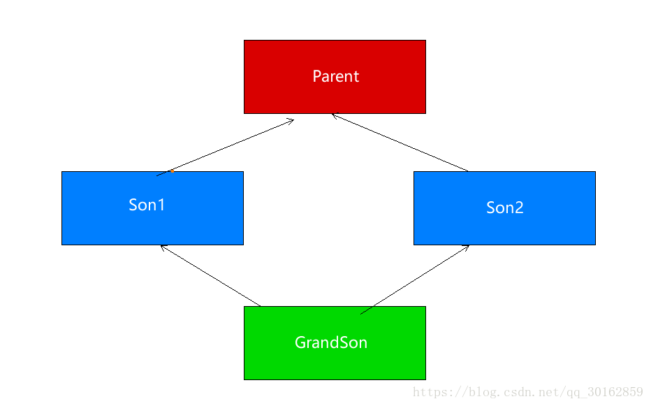 在這裡插入圖片描述