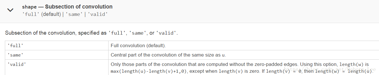 matlab中卷积convolution与filter用法