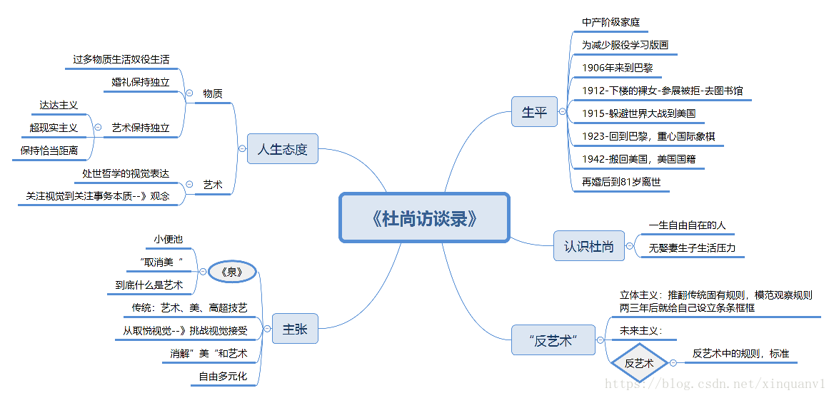 在這裡插入圖片描述