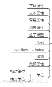 在這裡插入圖片描述