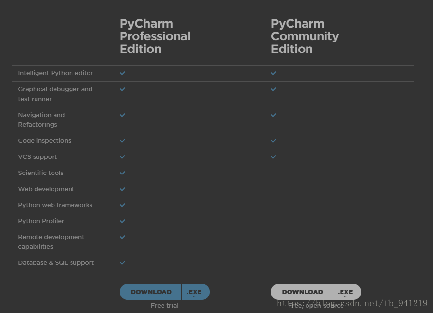 pycharm