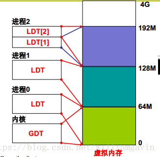 在這裡插入圖片描述