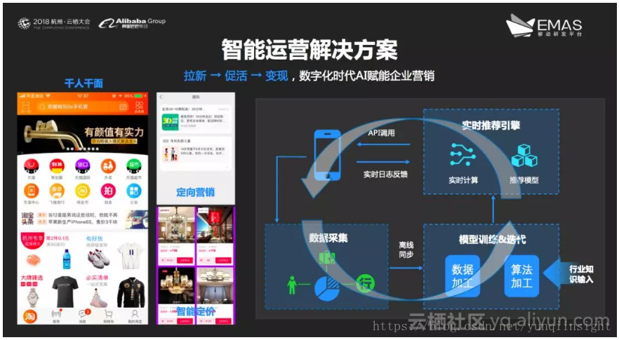 数字化转型 移动化先行 云栖大会上发布了哪些移动研发新利器？