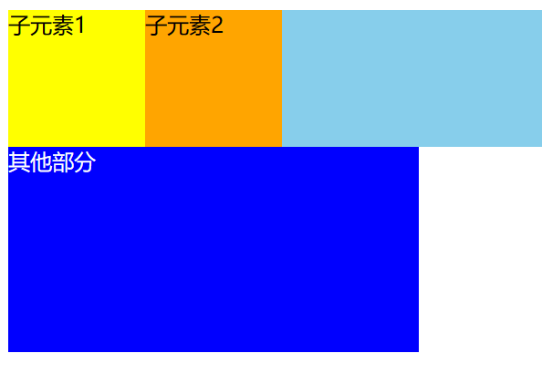 overflow:hidden作用能治住塌陷_html溢出隐藏代码