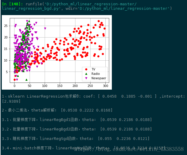 Python实现线性回归2，梯度下降算法