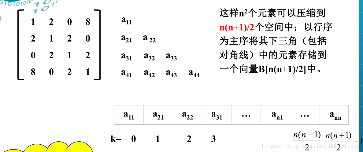 在這裡插入圖片描述