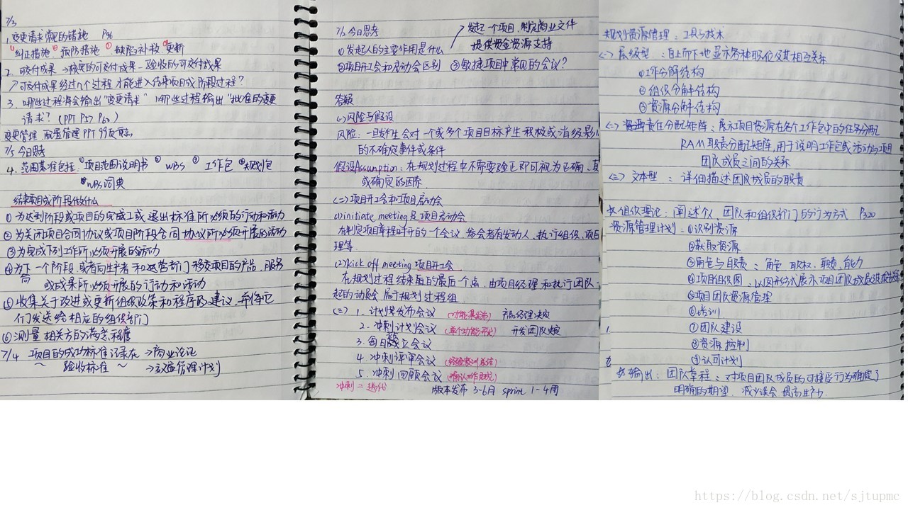 看書筆記