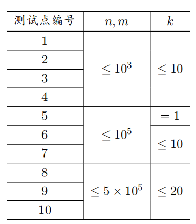 在這裡插入圖片描述