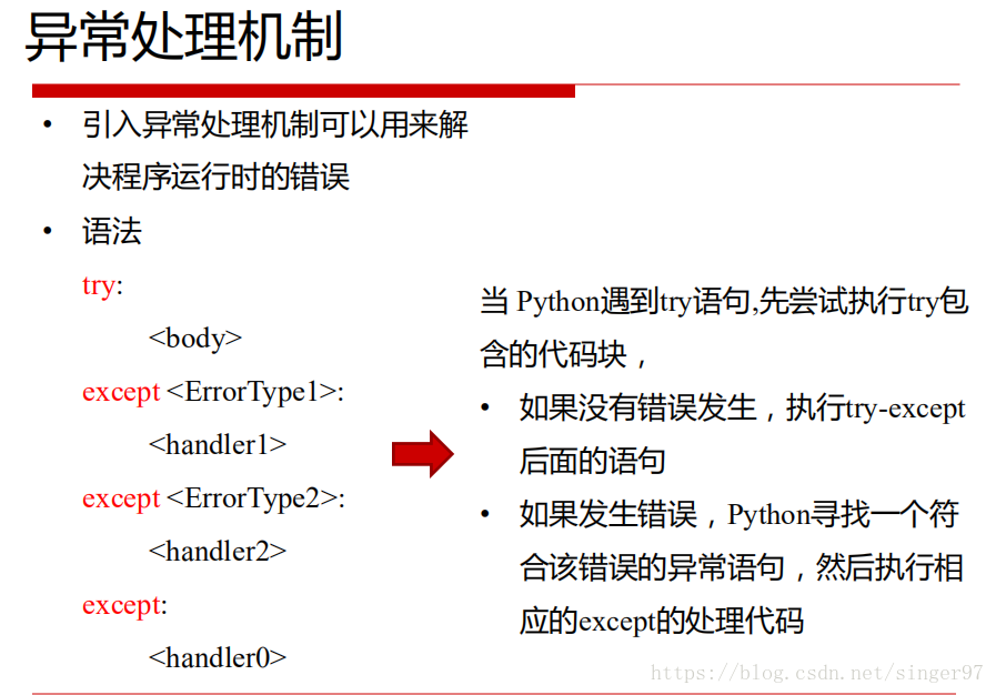 小象学院 零基础Python入门 案例三 BMR计算器v_3.0+v_4.0