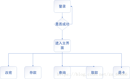 在這裡插入圖片描述