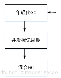 在這裡插入圖片描述