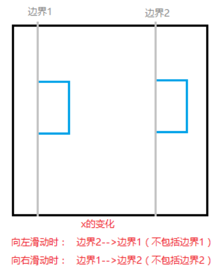 在這裡插入圖片描述